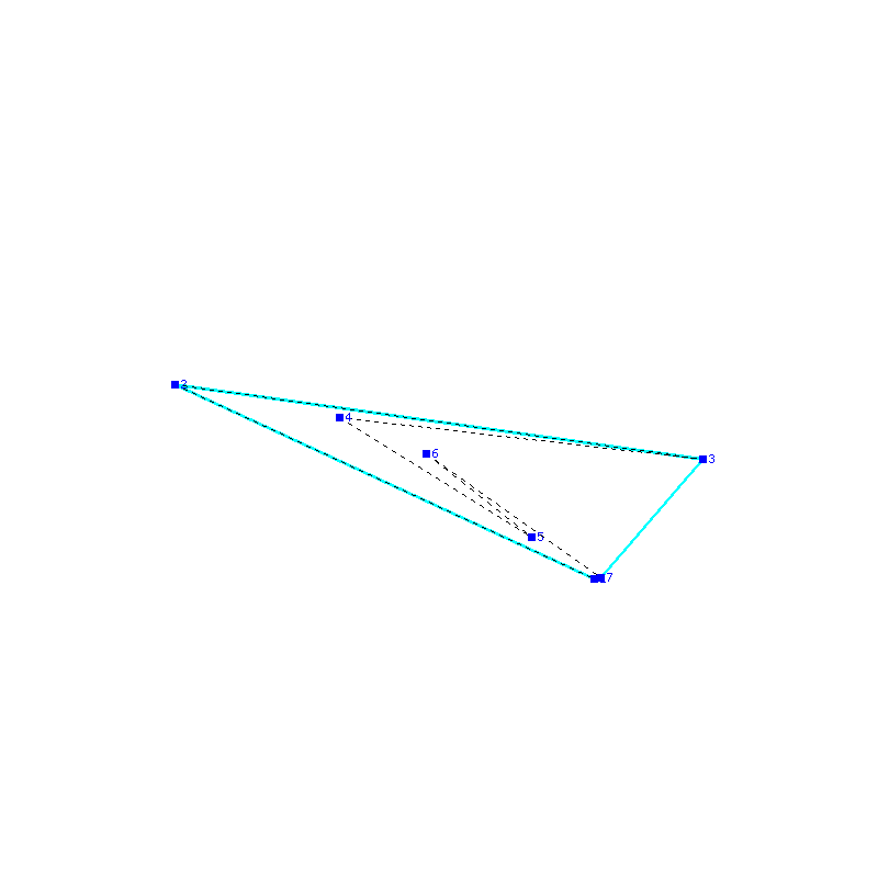 Flugauswertung